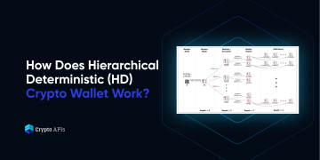 How Does Hierarchical Deterministic (HD) Crypto Wallet Work?