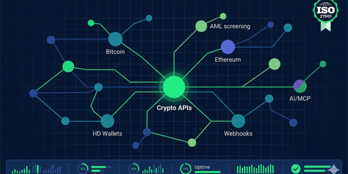 Best Crypto Wallet APIs for Developers in 2026